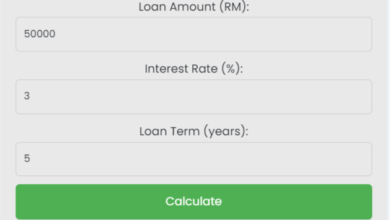 The Mortgage Calculator offered by Kereta Moto is a user-friendly tool designed to assist potential homeowners in Malaysia in estimating their monthly mortgage payments.